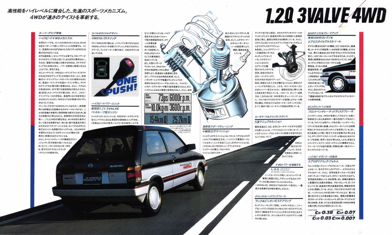 a61N10 WXeB 1.2L 3VALVE 4WD J^O(6)